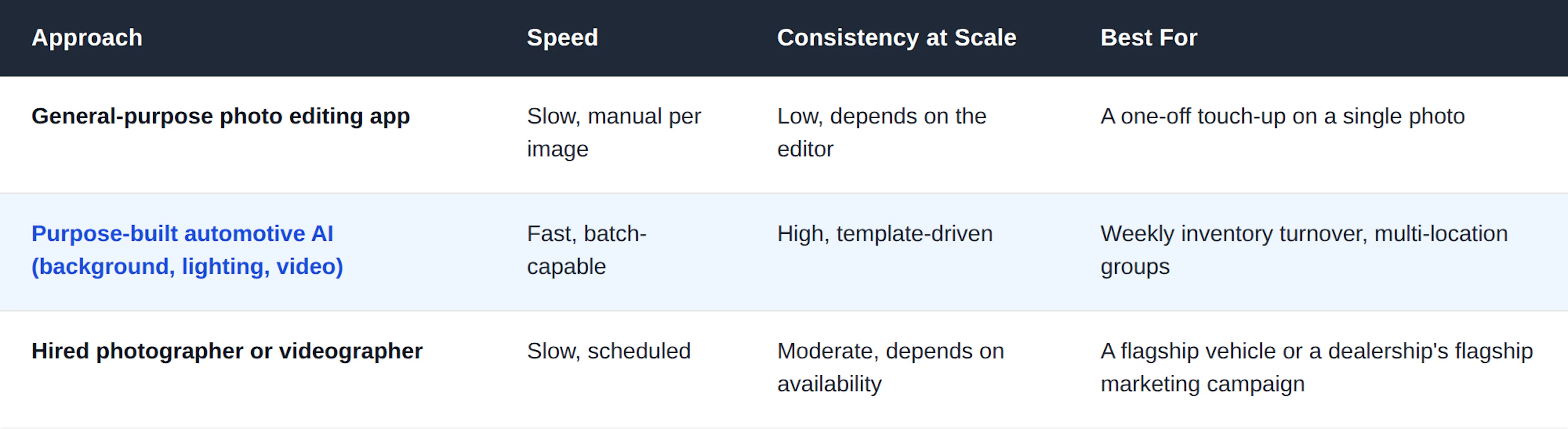 tool-comparison-table