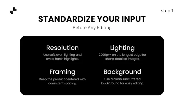 Advanced Input Process Output Example AI Retouching for Product Photos at Scale (2026 Guide)