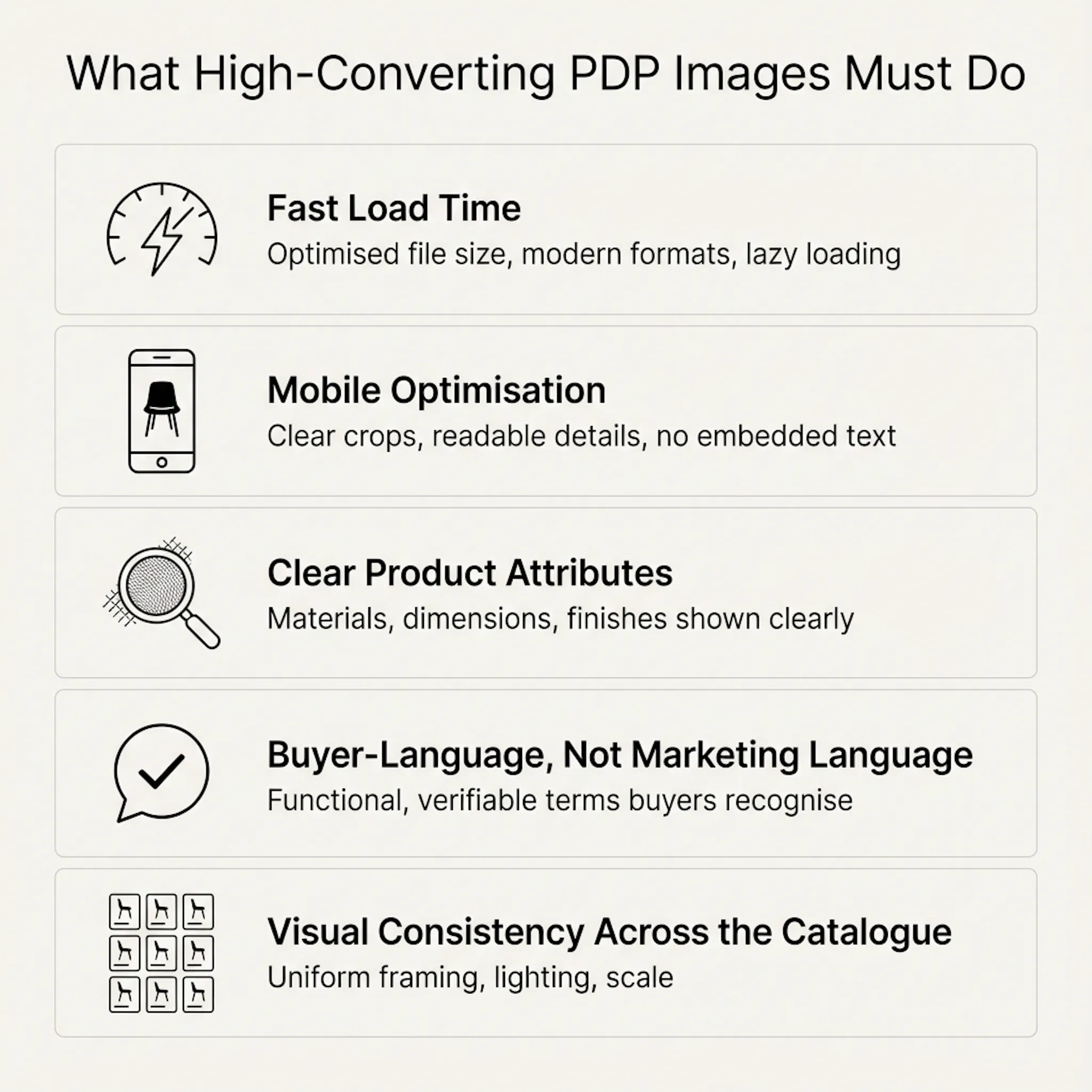 high-converting PDPs. 