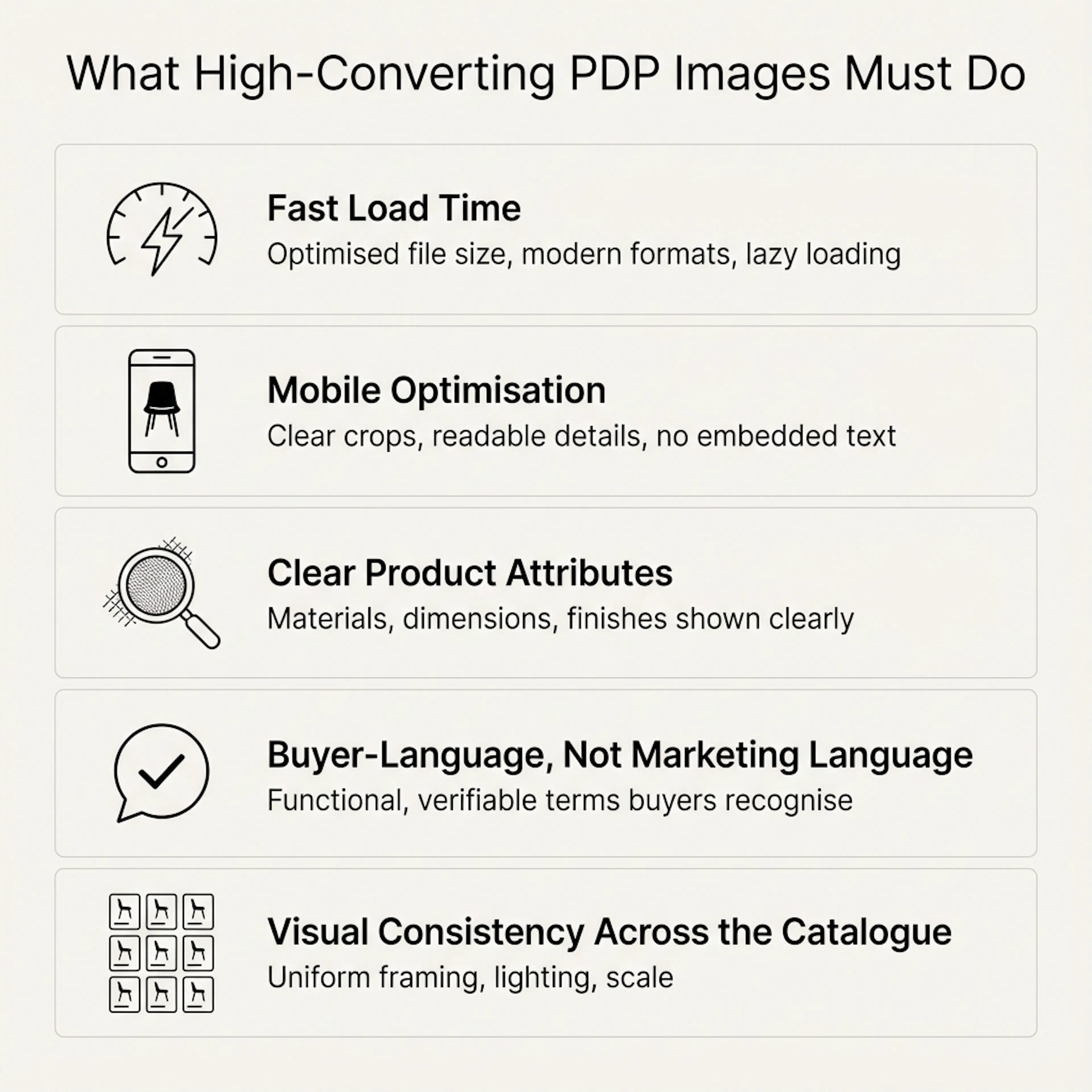high-converting PDPs. 