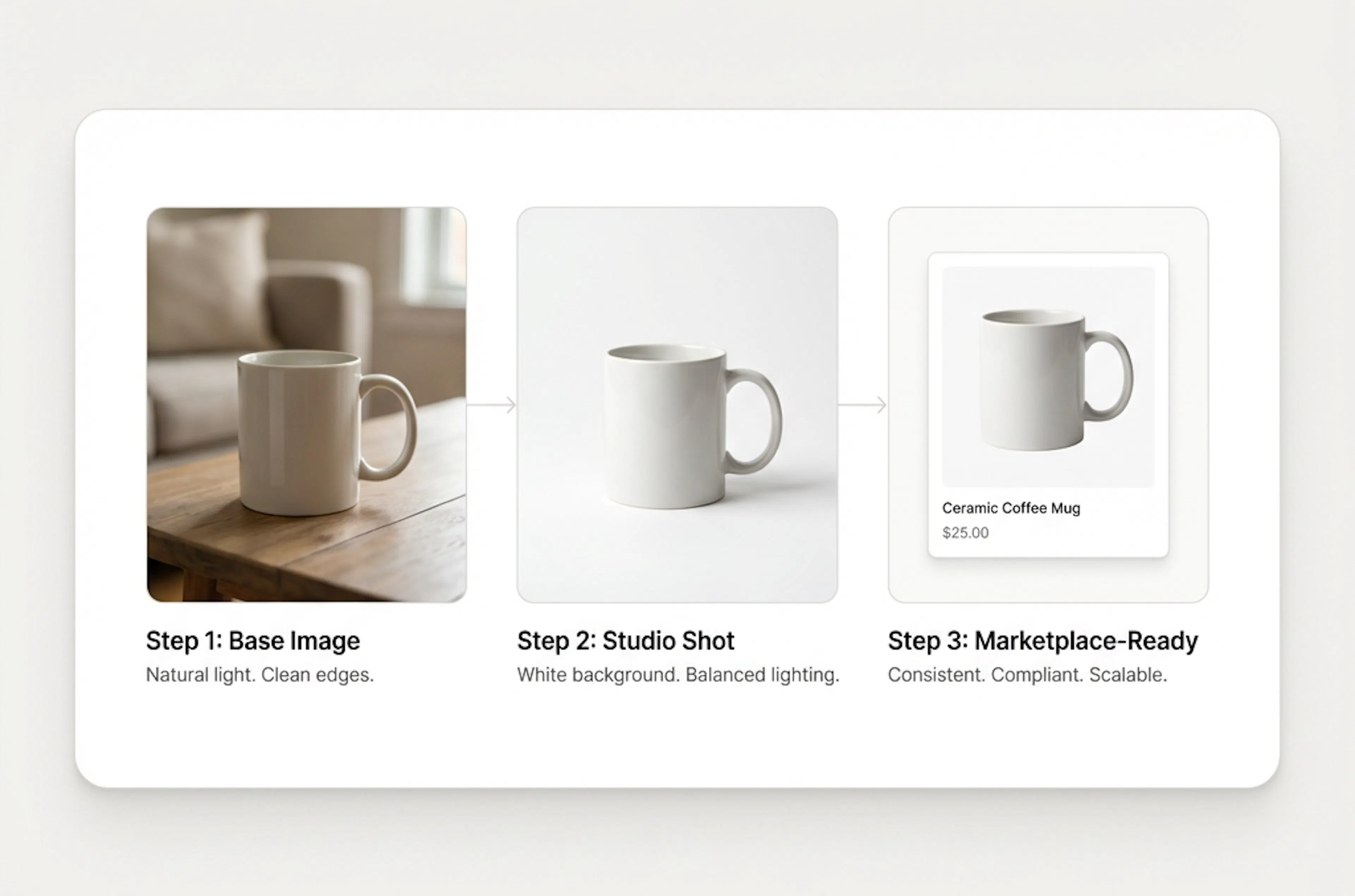 Use Studio Shot to Create a White Backgroun