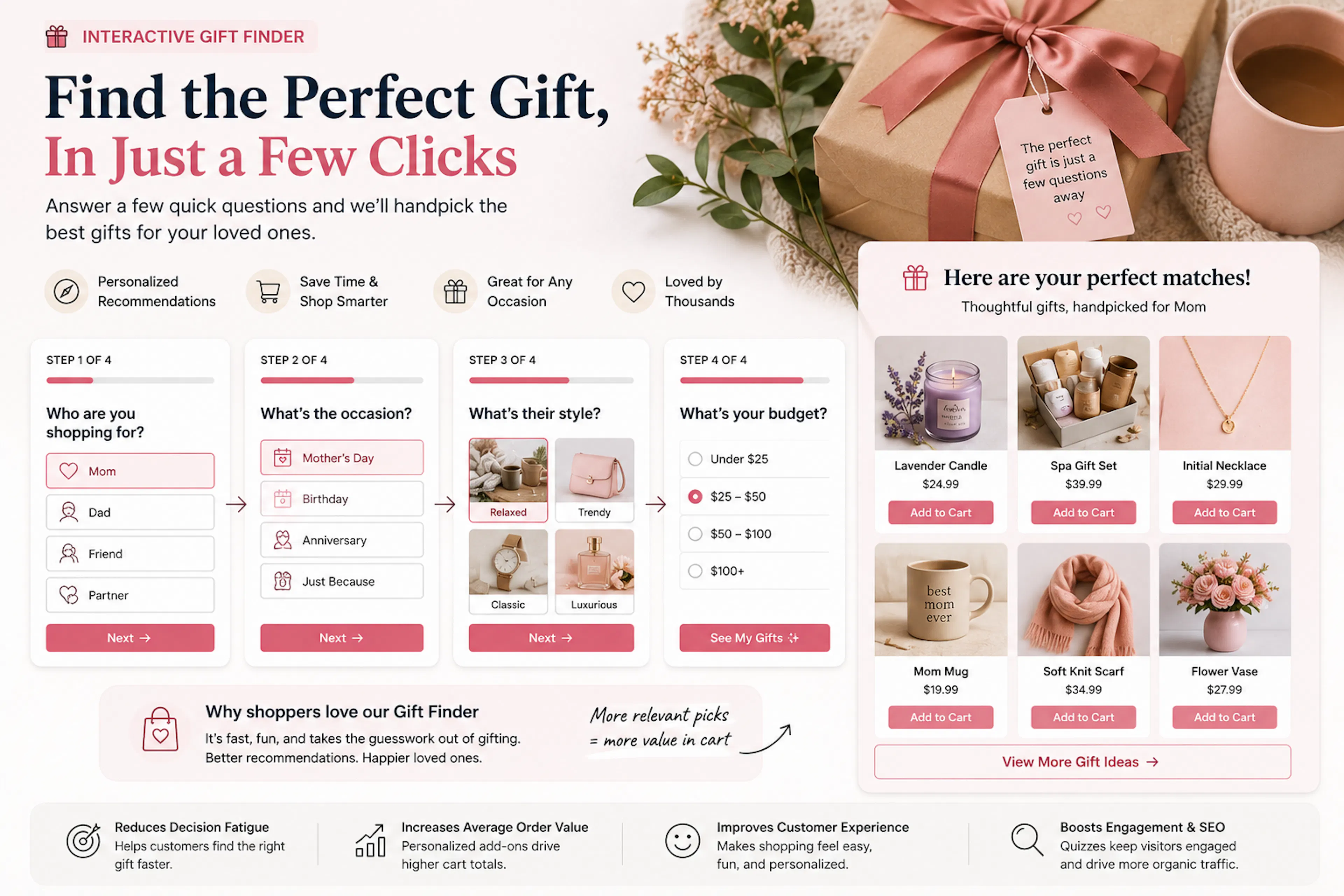 quiz marketing ideas