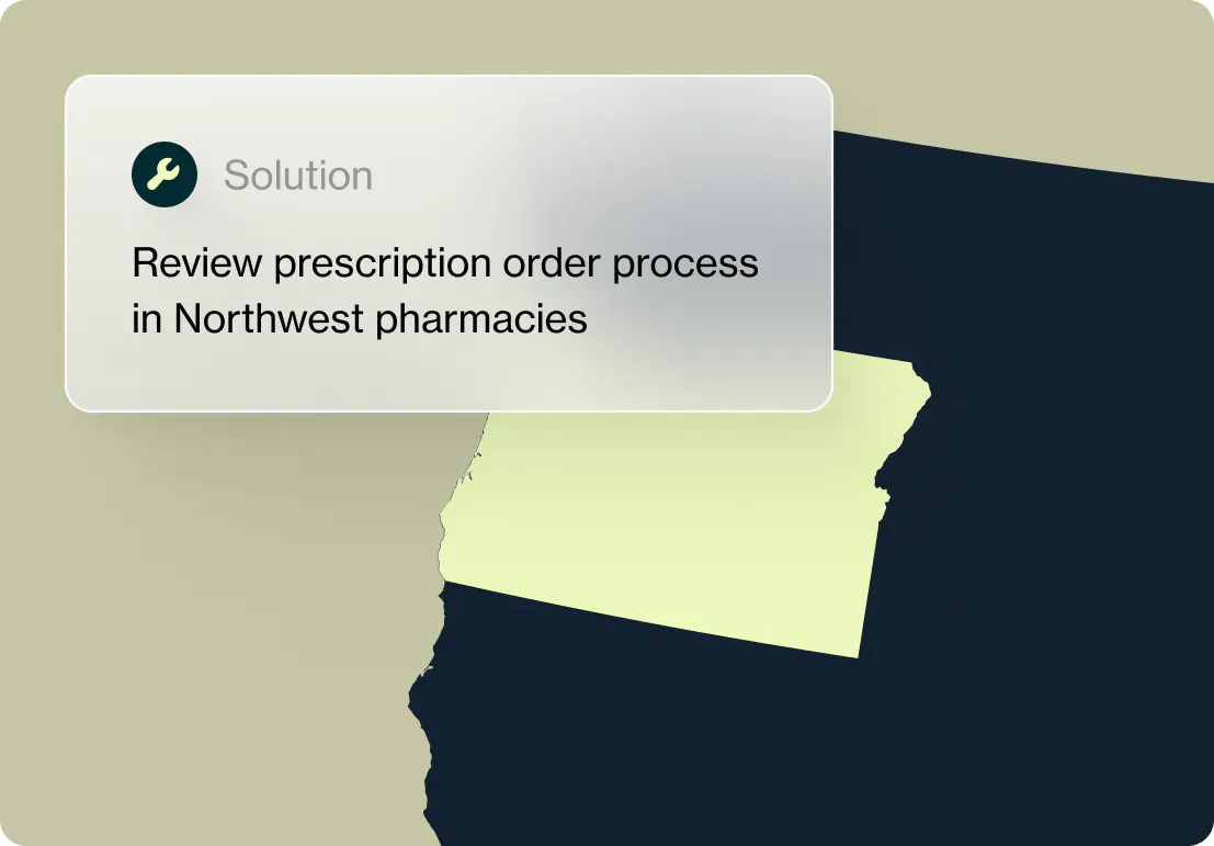 A map zoomed in on Oregon, highlighted in yellow. A message bubble labeled 'Solution' recommends: 'Review prescription order process in Northwest pharmacies.'