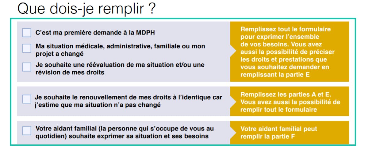 Renouvellement : parties à remplir sur le formulaire MDPH