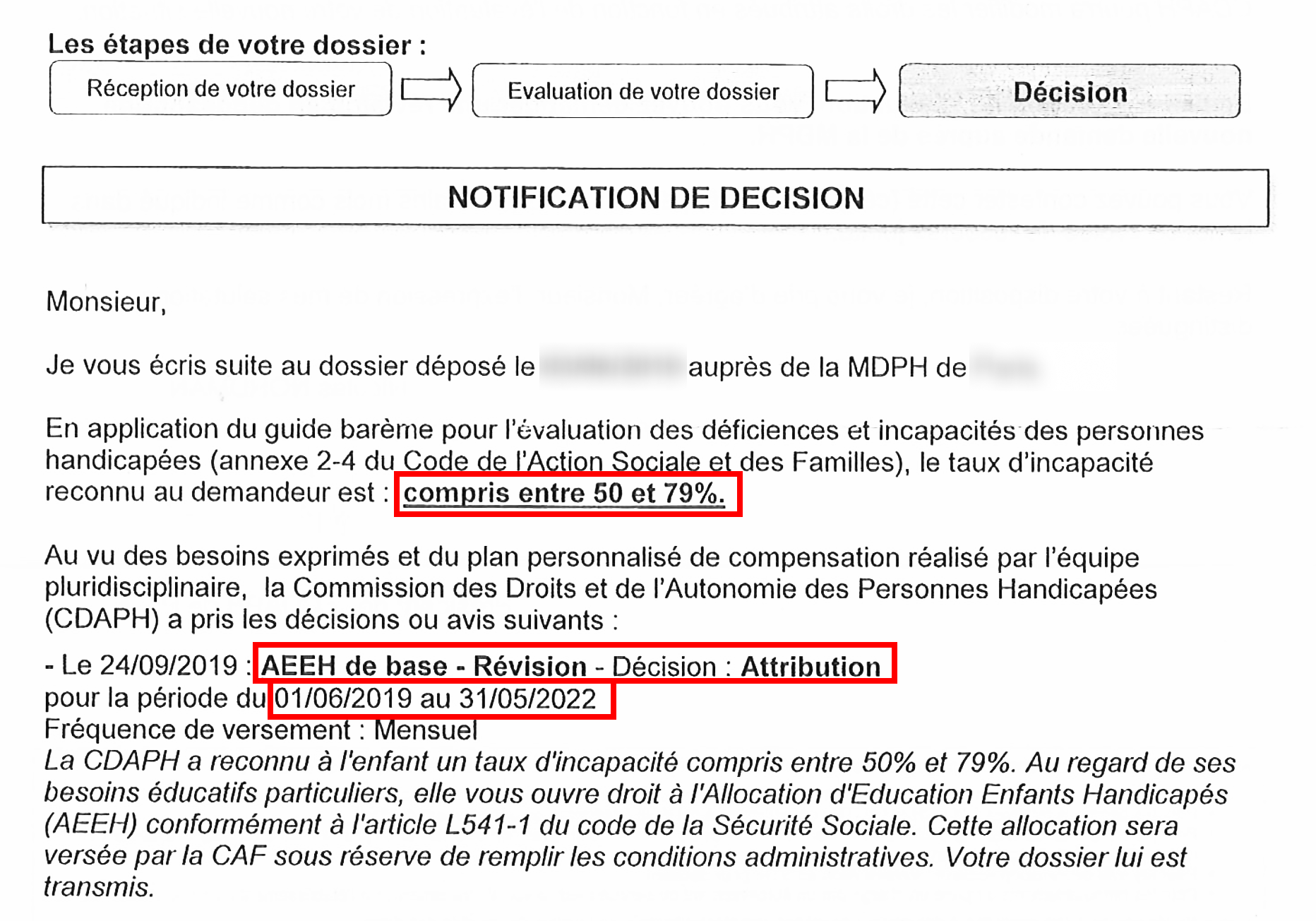 Comment connaître son taux d'incapacité MDPH
