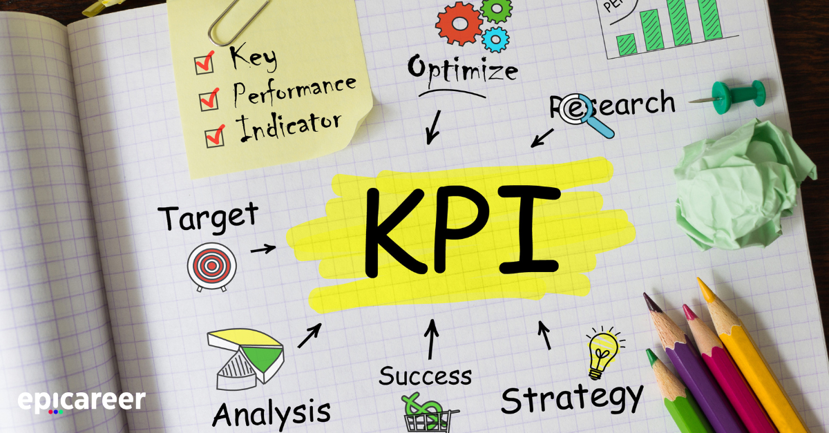 Pengertian KPI (Key Performance Indicator) Dan Contoh SMART KPI