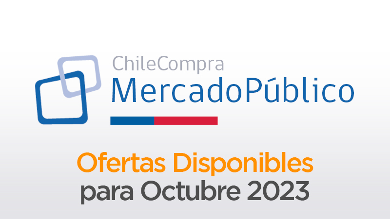 Capacítate con ChileCompra en Octubre 2023: Ofertas Disponibles