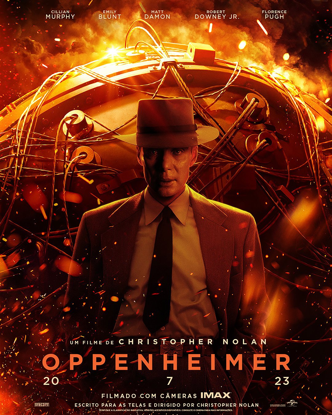 Análise | Oppenheimer 