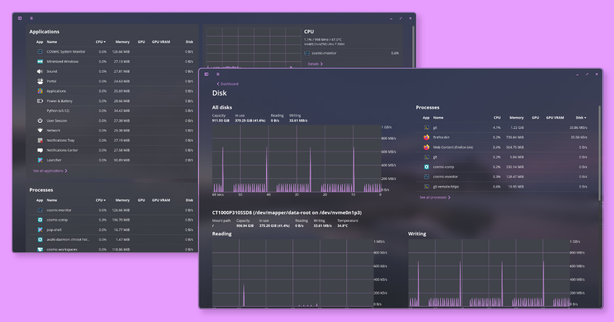 New COSMIC System Monitor dashboard