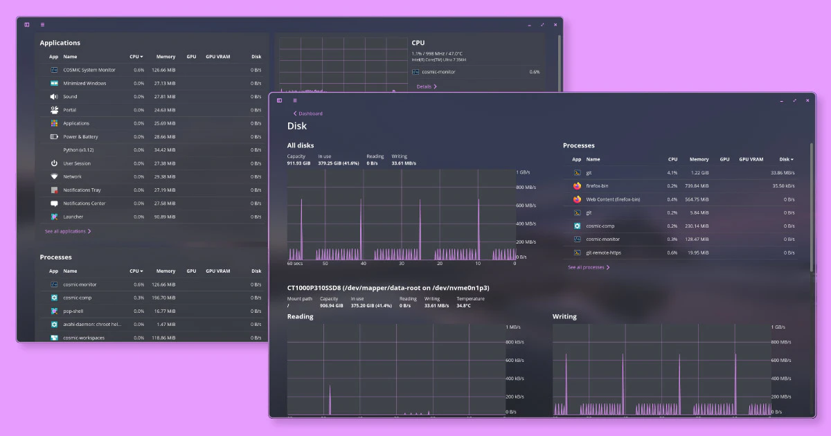 New COSMIC System Monitor dashboard