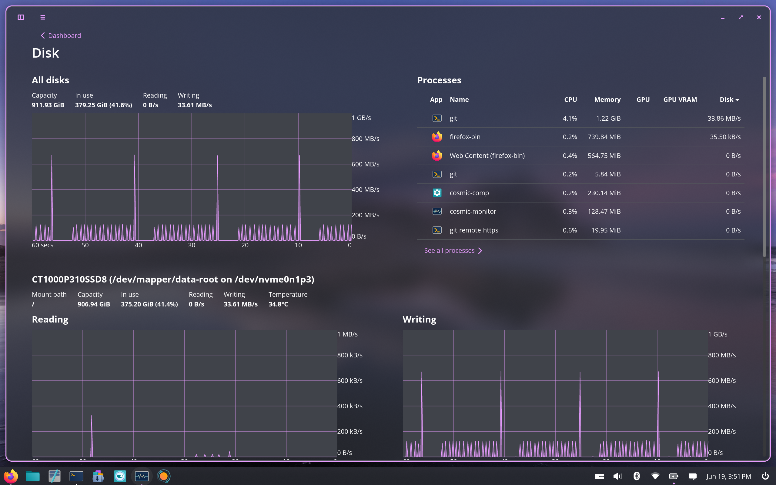 New COSMIC System Monitor