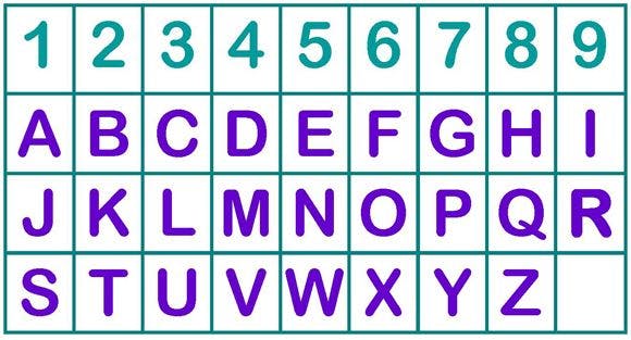 Pythagorean Table