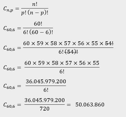 Probability formula for Mega-Sena