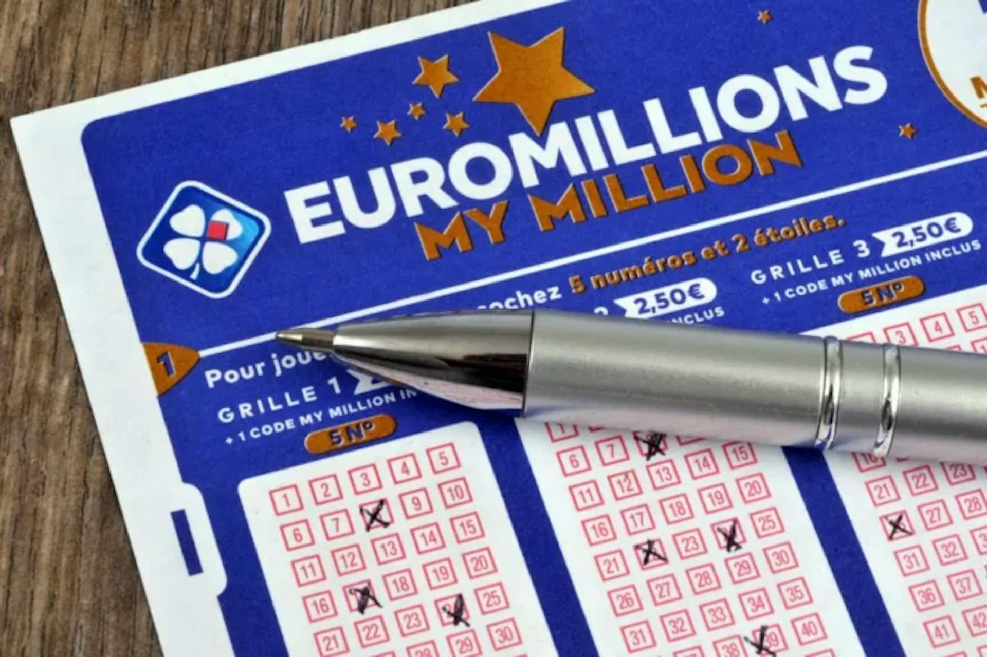 EuroMillions