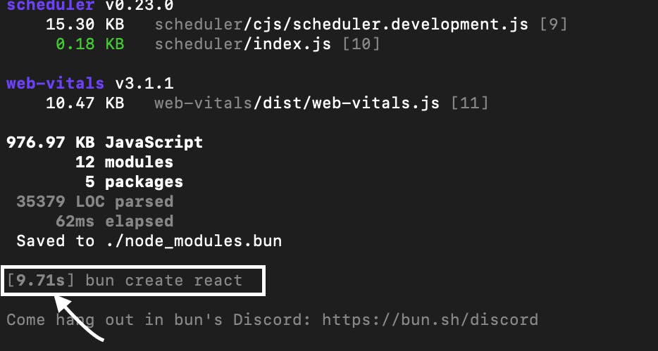 Tempo de criação do app ao executar bun create react