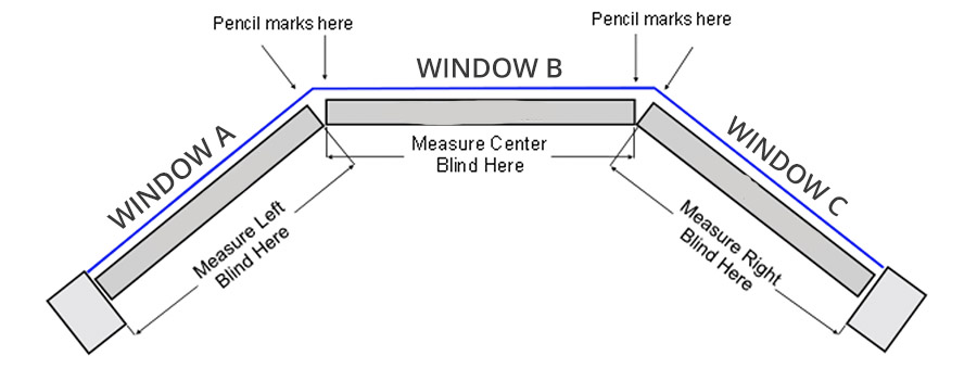 How To Measure Bay Windows For Blinds Or Shades | The Blinds.com Blog