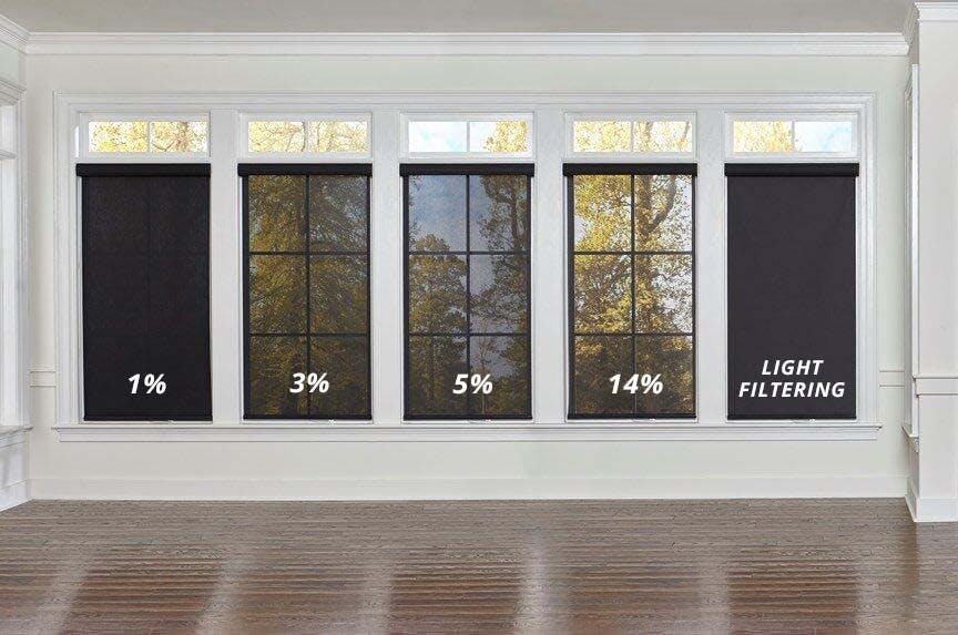 We Answer Your Top 9 Questions About Solar Shades The Blinds Com Blog