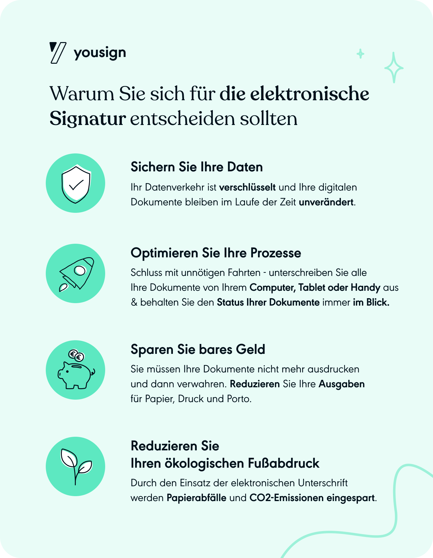 Gründe für die elektronische Unterschrift