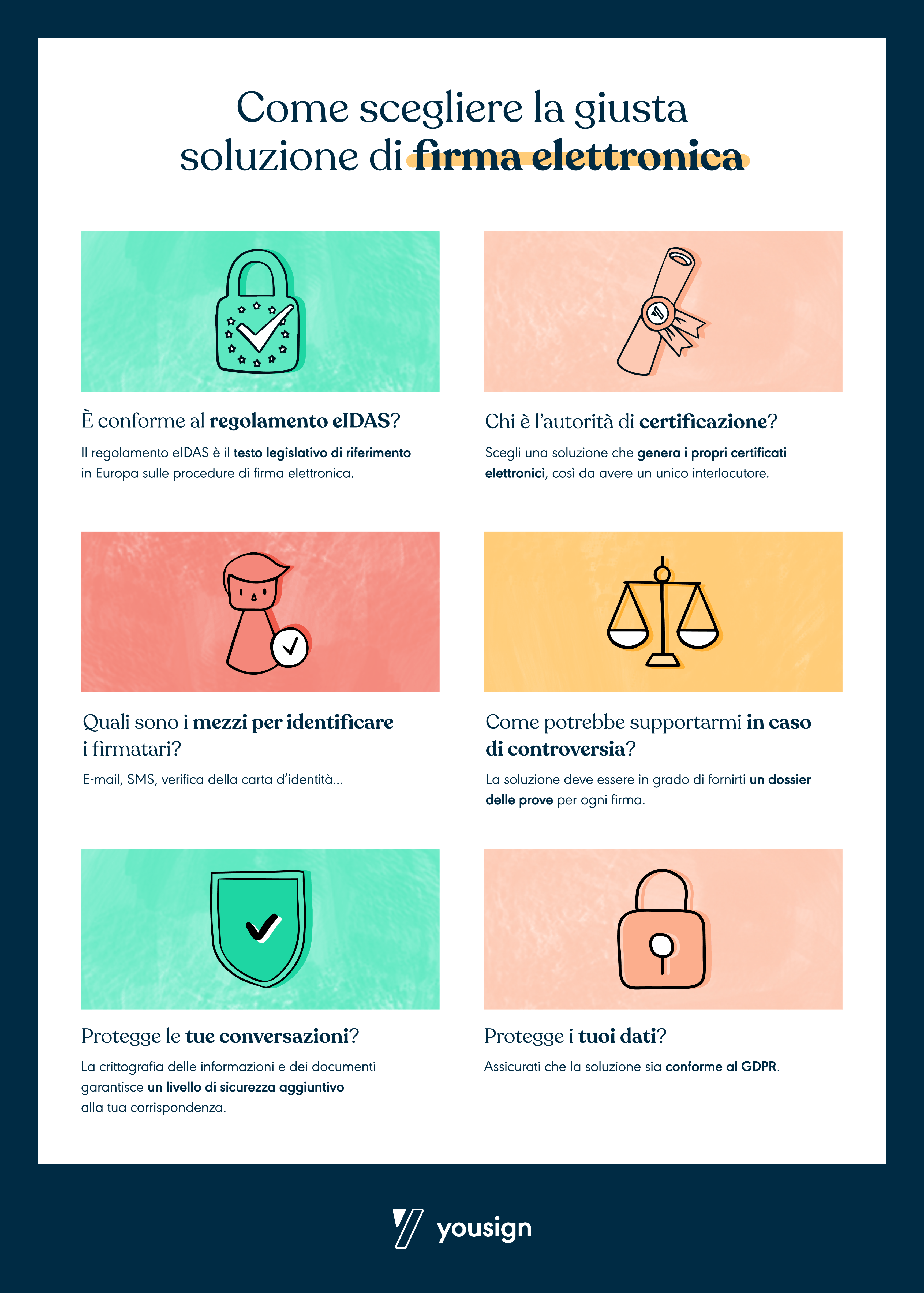 infografica soluzione firma elettronica