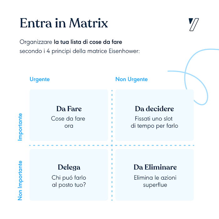 La matrice di Eisenhower