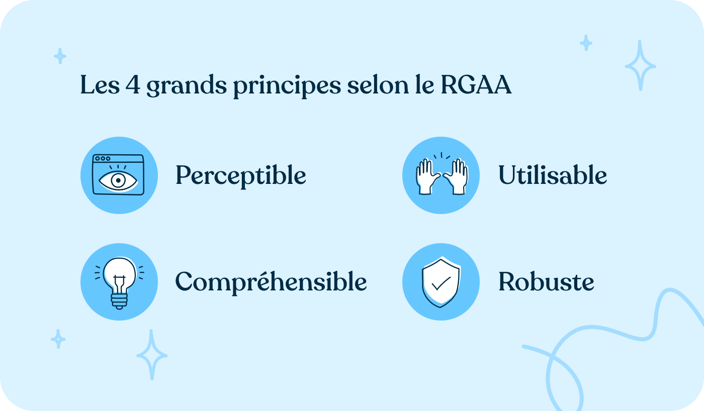 Les 4 grands principes selon le RGAA