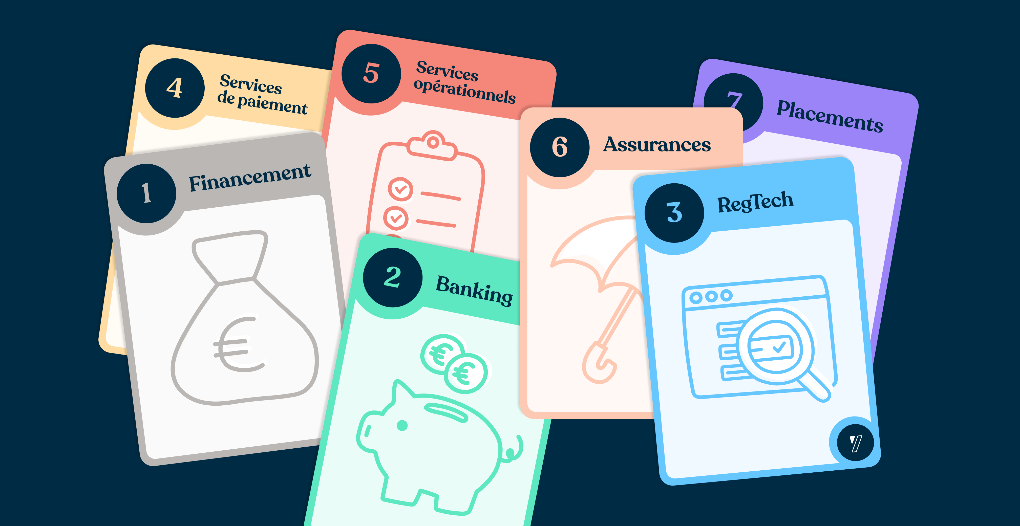 illustration les fintech types