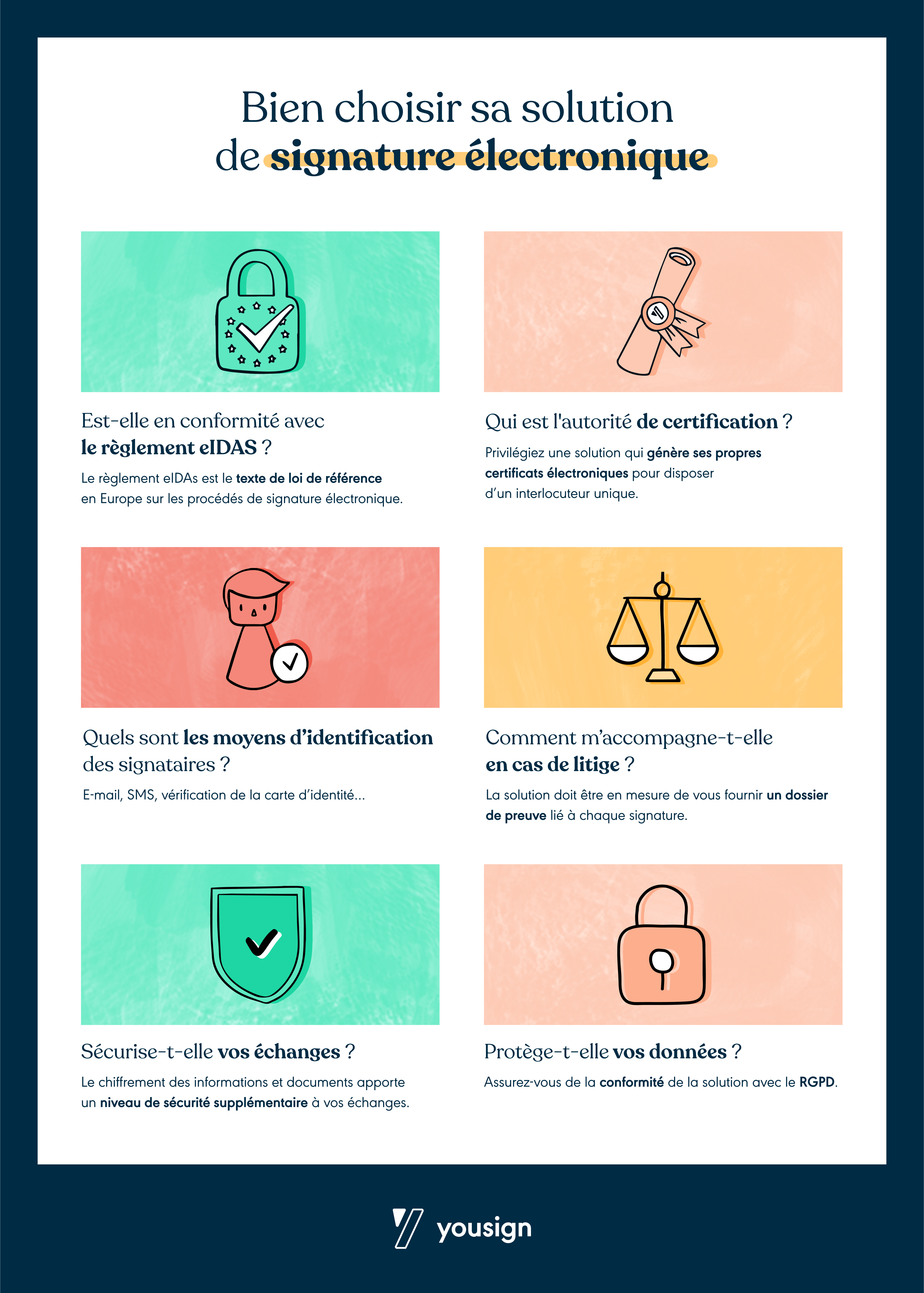 infographie solution de signature électronique