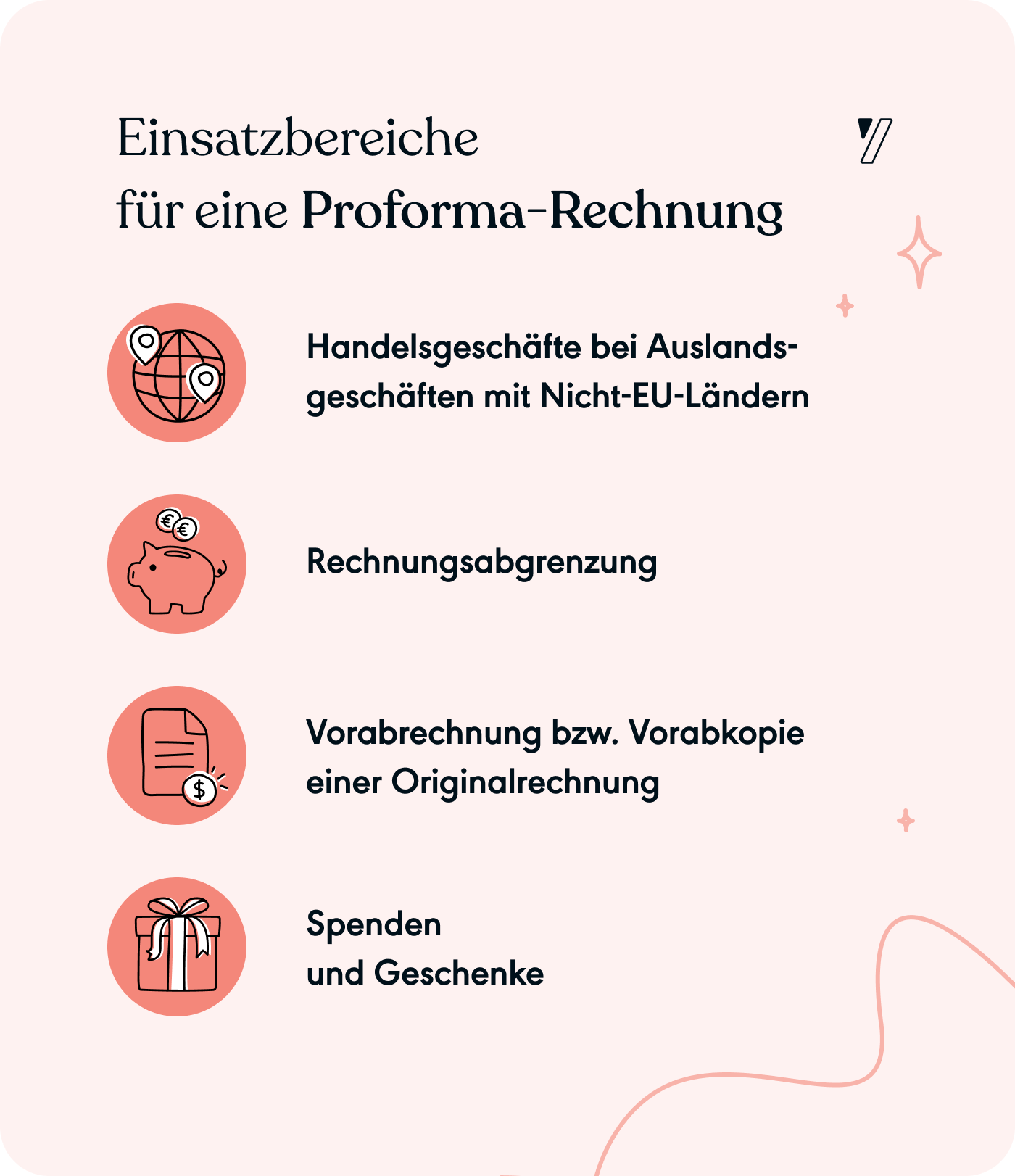 Einsatzbereiche der Proforma-Rechnung