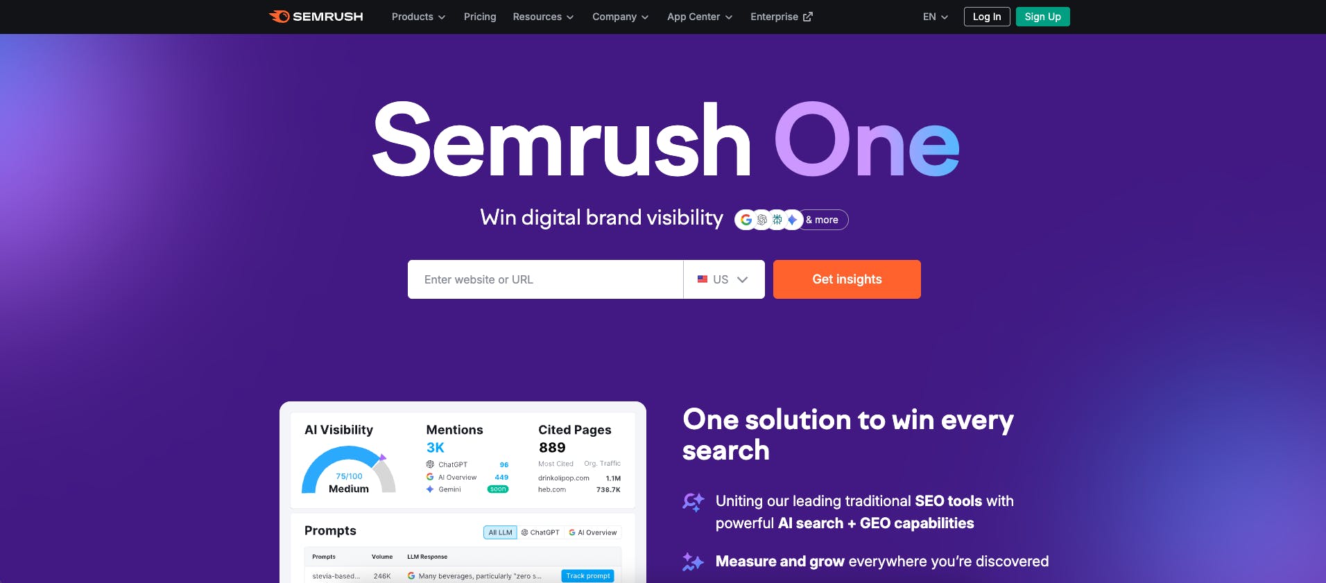 SEMrush