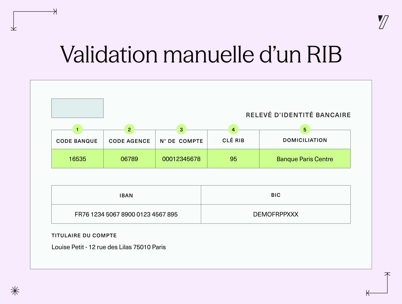 Validation manuelle d'un RIB