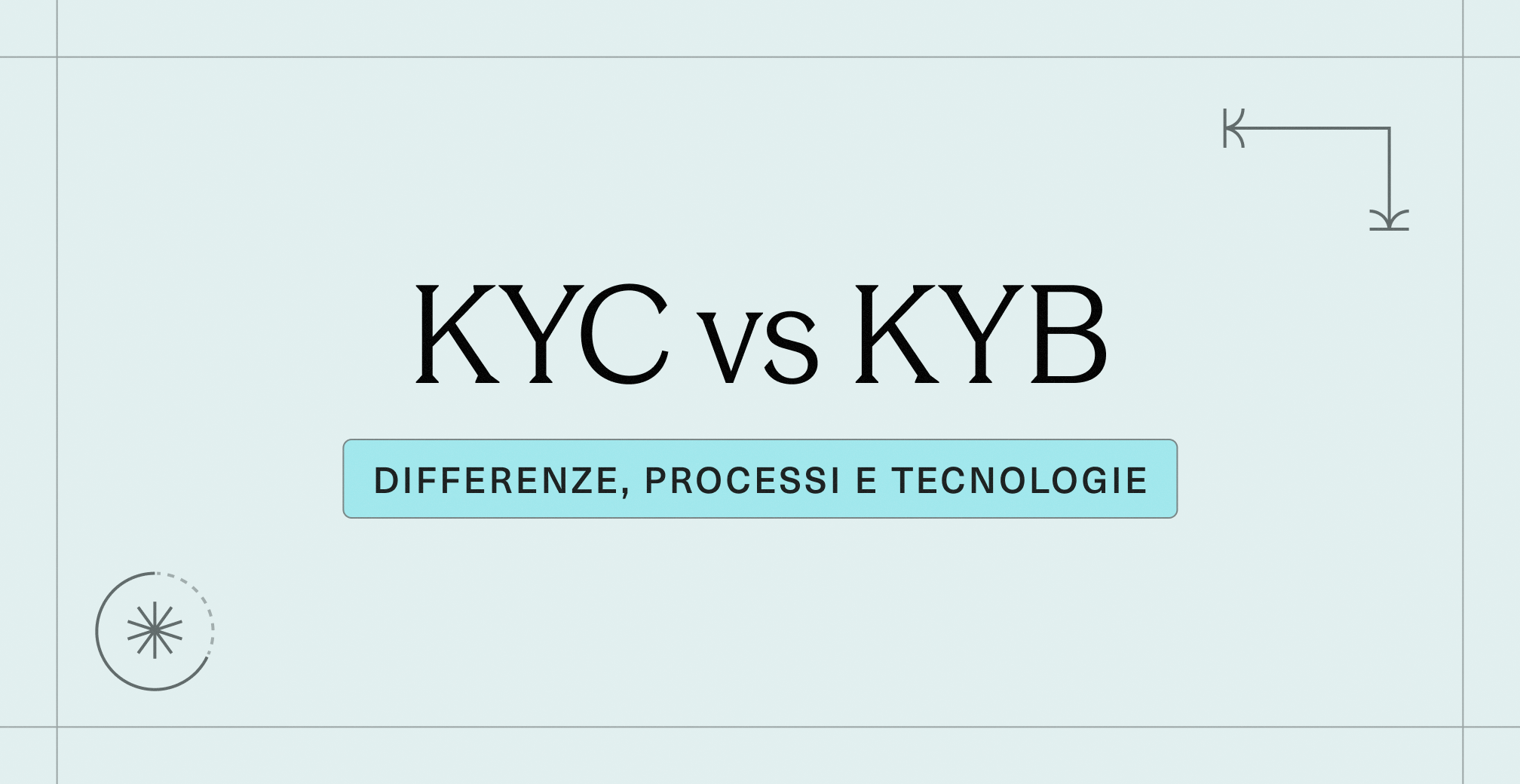 KYC vs KYB_ differenze, processi e tecnologie