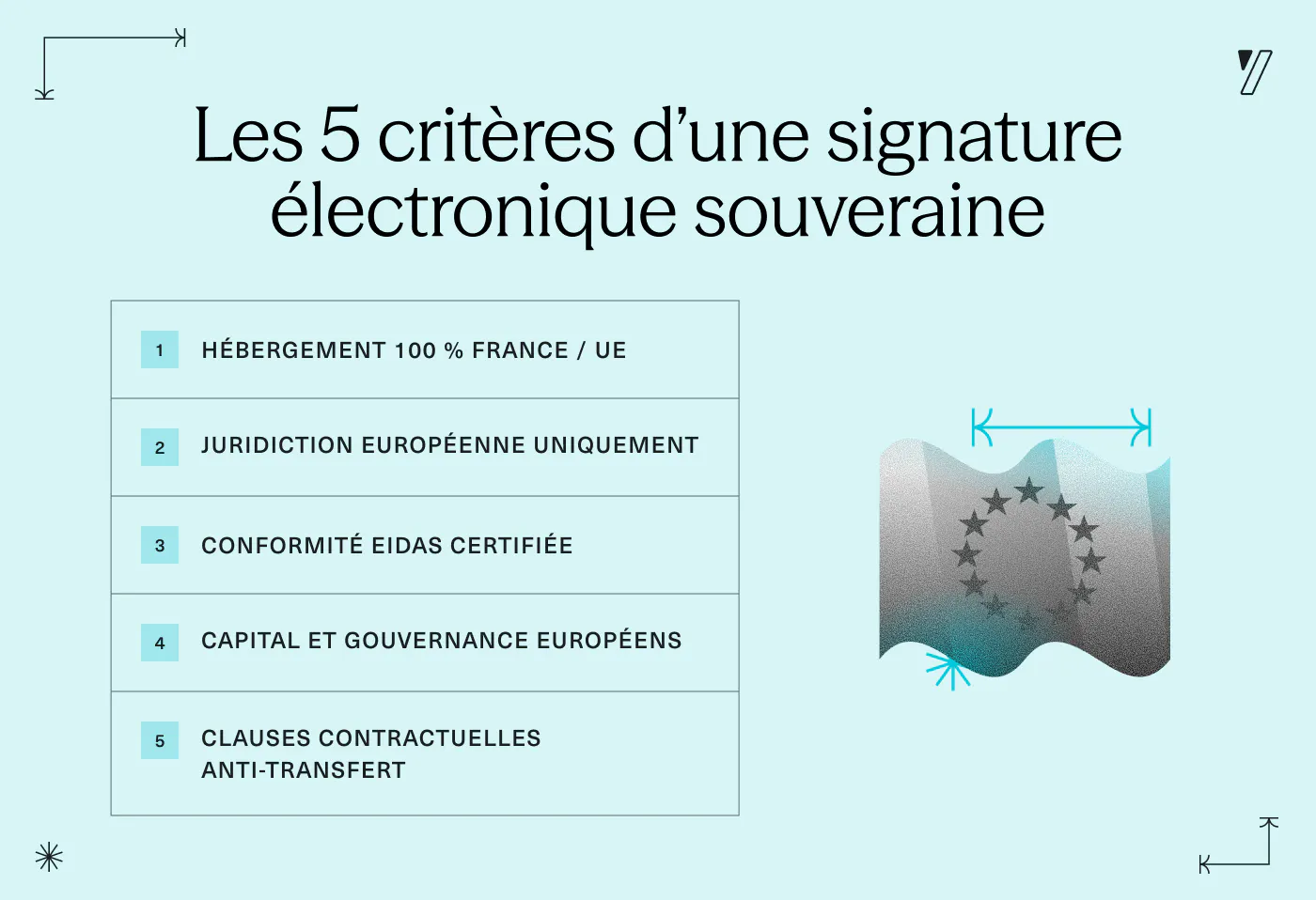 Les 5 critères d’une signature électronique souveraine