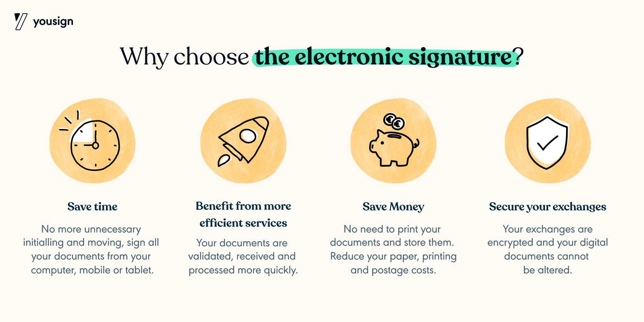 Why choose the electronic signature
