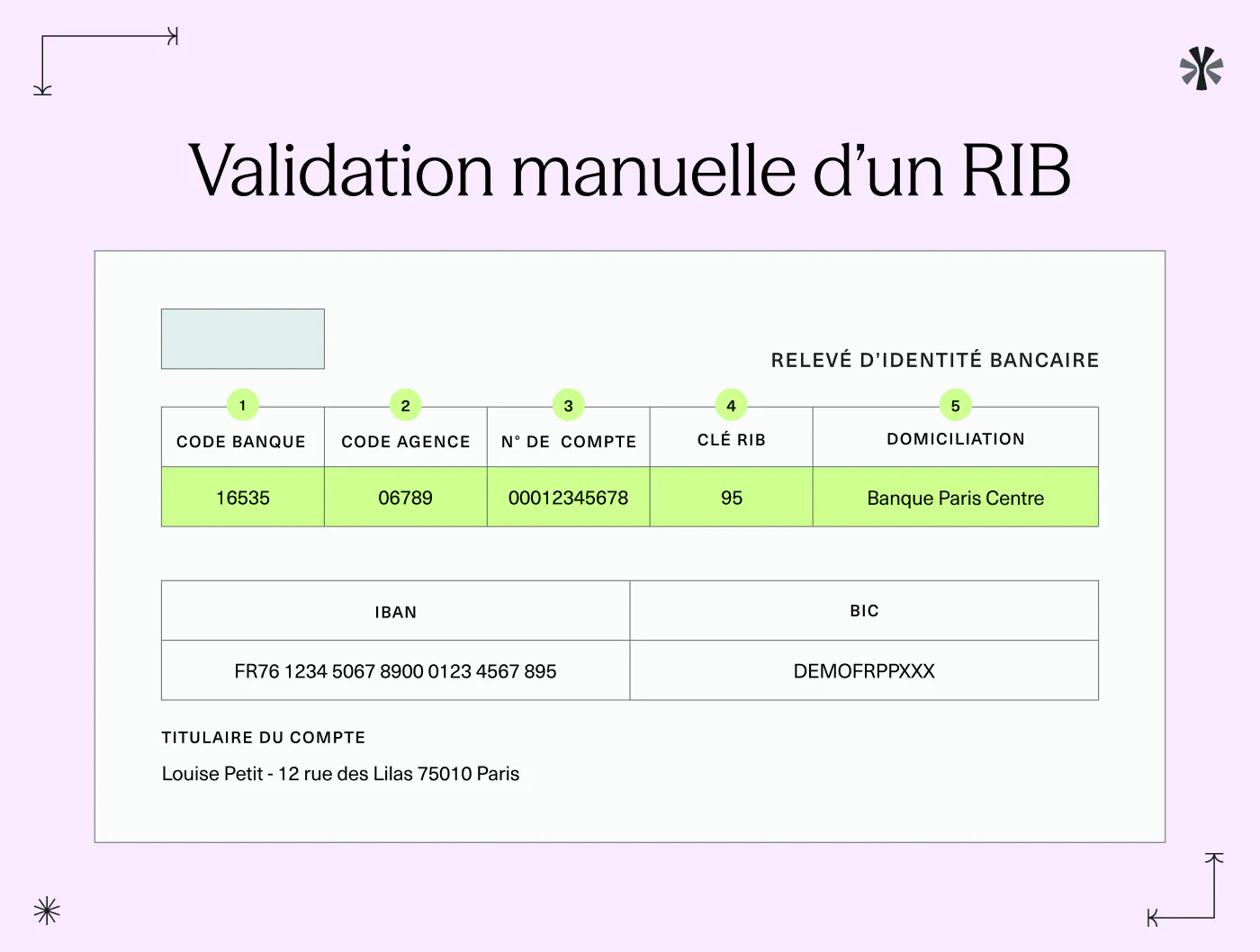 Validation manuelle d'un RIB