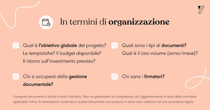 Infografica parte organizzazione