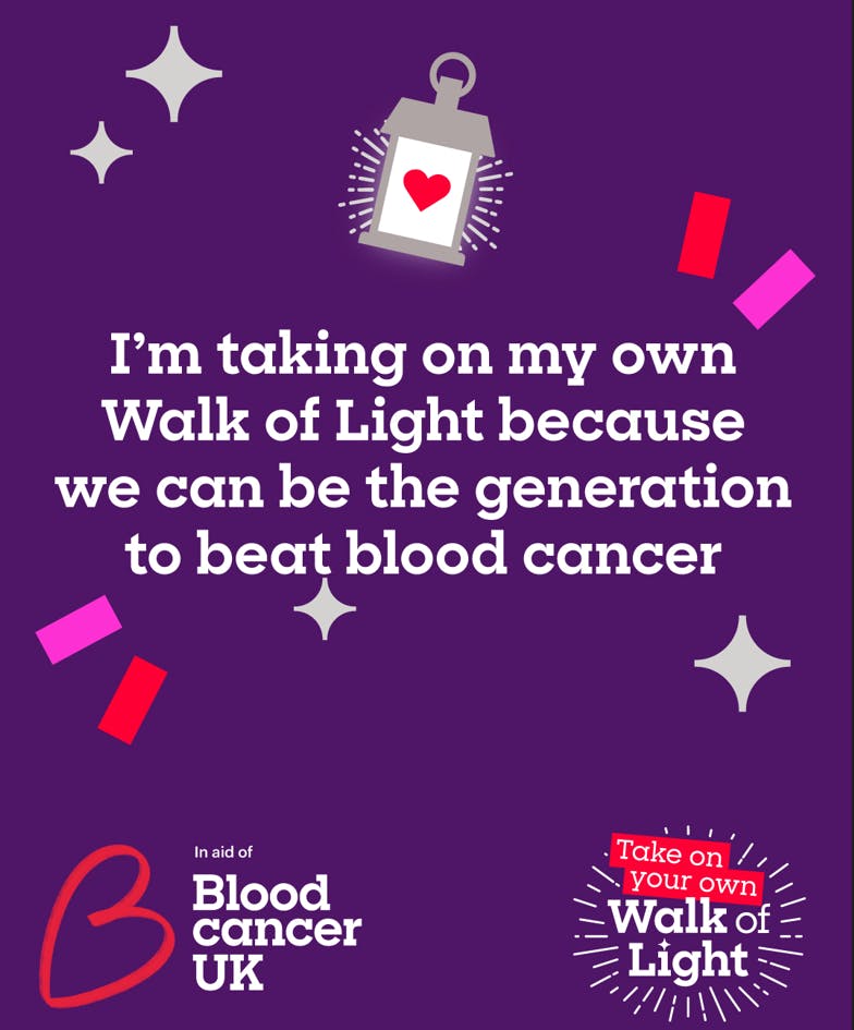 Social media sharable screenshot