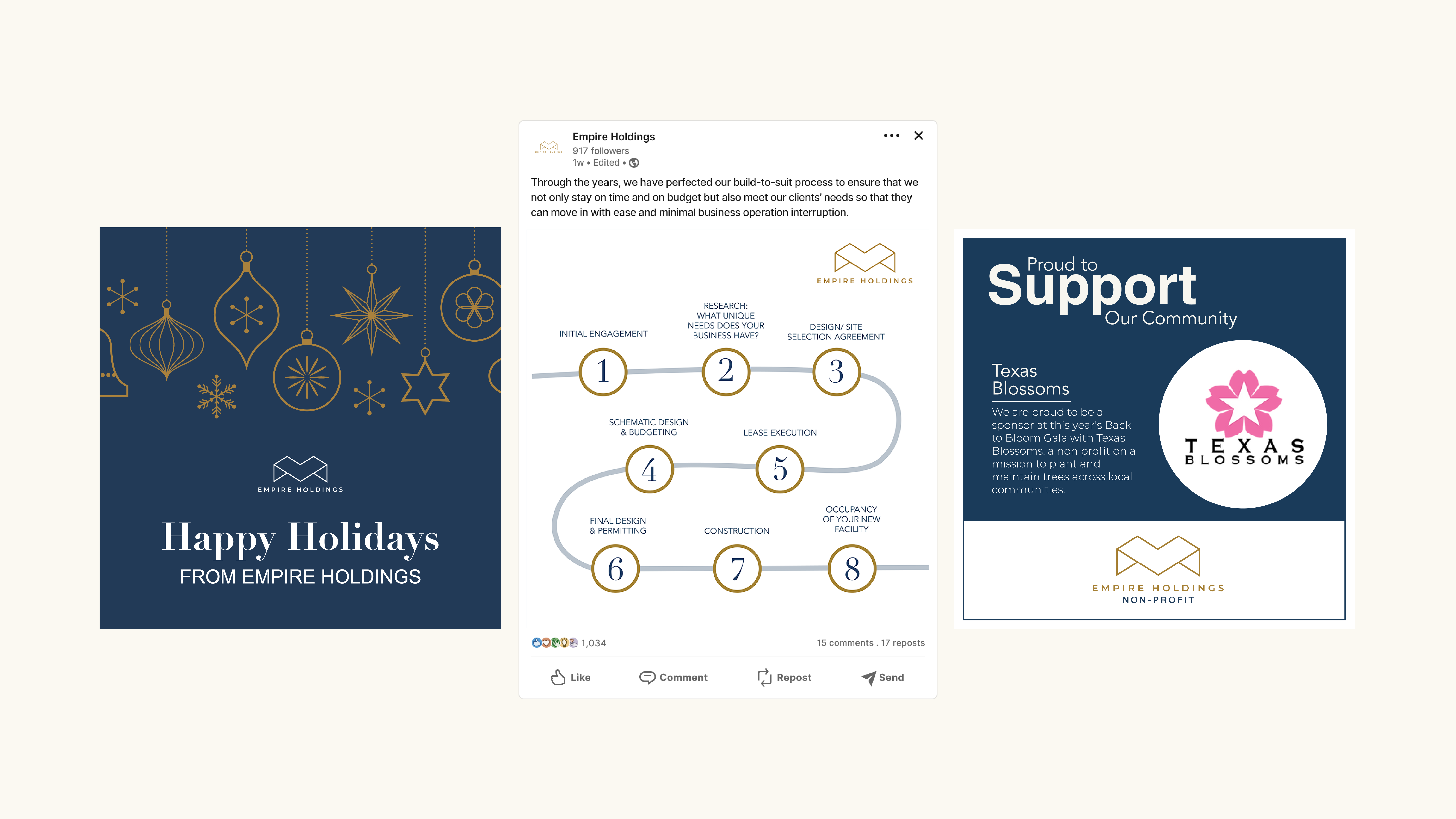 Commercial real estate marketing designed to increase investor confidence and property visibility