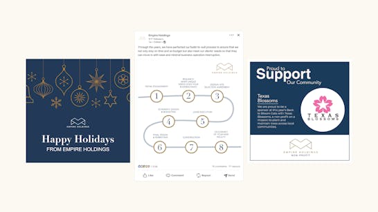 Commercial real estate marketing designed to increase investor confidence and property visibility