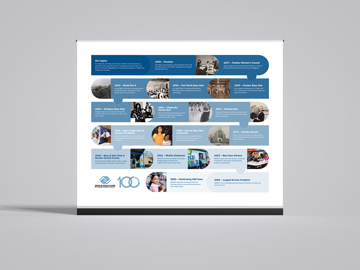 100-year anniversary brand identity showcasing legacy storytelling and modern design