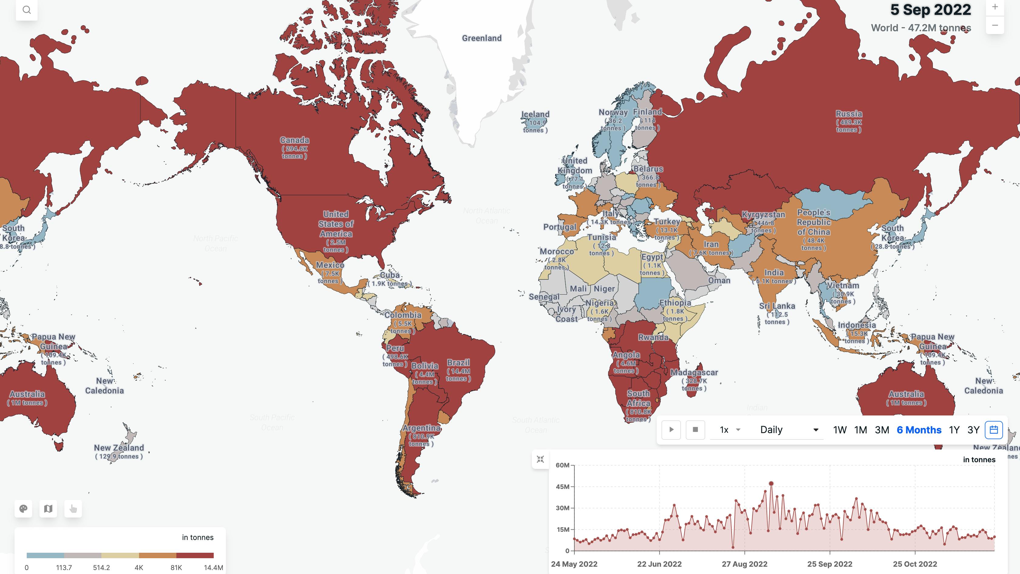 CO2 emissions from biomass fires, aggregated for each country globally.