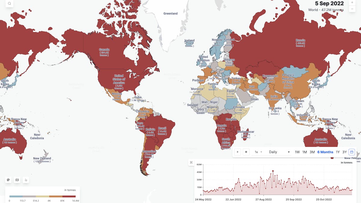 CO2 emissions from biomass fires, aggregated for each country globally.