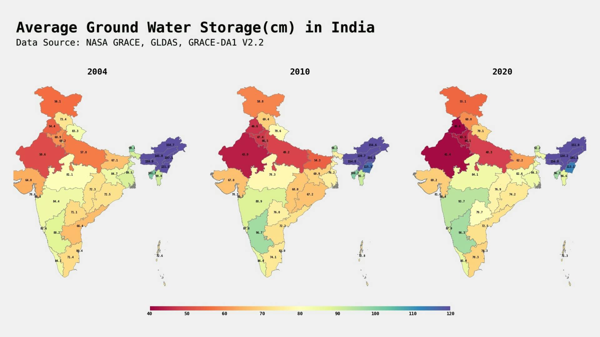 Satellite-derived ground water storage across states of India