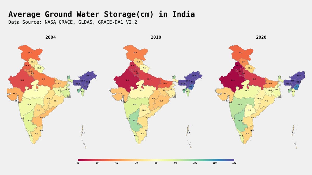 Satellite-derived ground water storage across states of India  