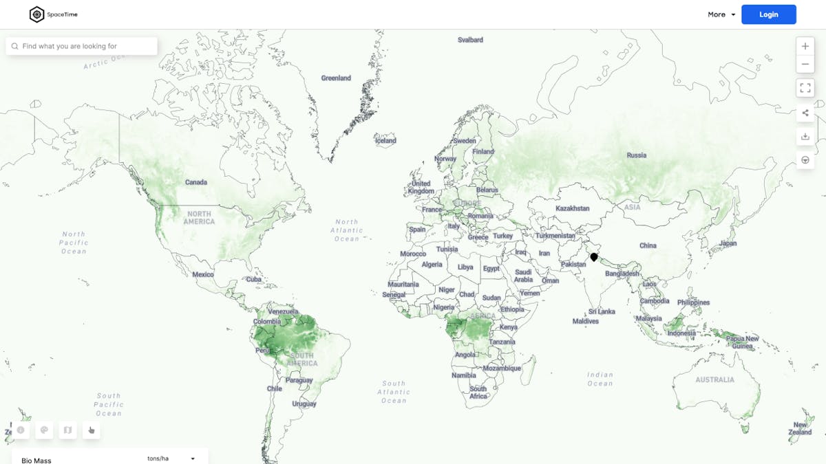 Sample carbon sequestration around the world