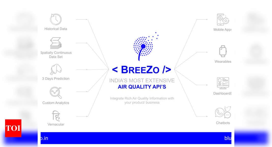 IIT alumni startup launches app to provide real-time updates on air pollution