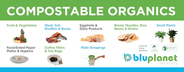 A list of compostable organics by bluplanet recycling. The list includes: Fruit & Vegetables, Meat, Fish, Shellfish & Bones, Eggshells & Dairy Products, Bread, Noodles, rice, Beans & Grains, Small Plants, Food-Soiled Paper Plates & Napkins, Coffee Filters & Tea Bags, and Plate Scrapings.
