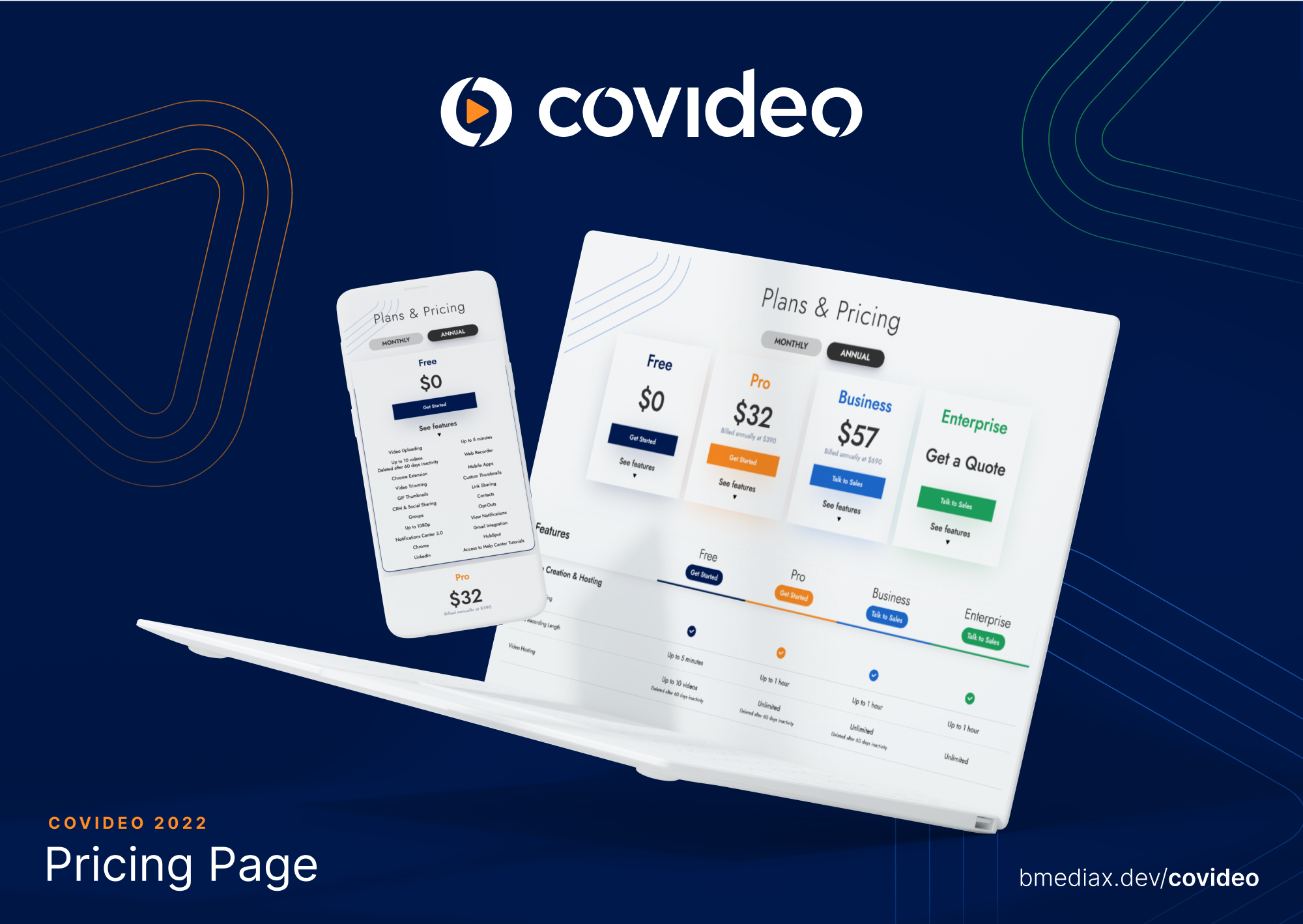 Covideo Pricing Page 2022