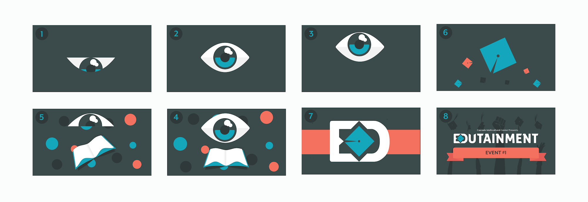 ED Animation Step Process