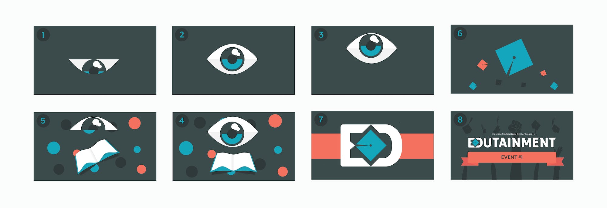 ED Animation Step Process