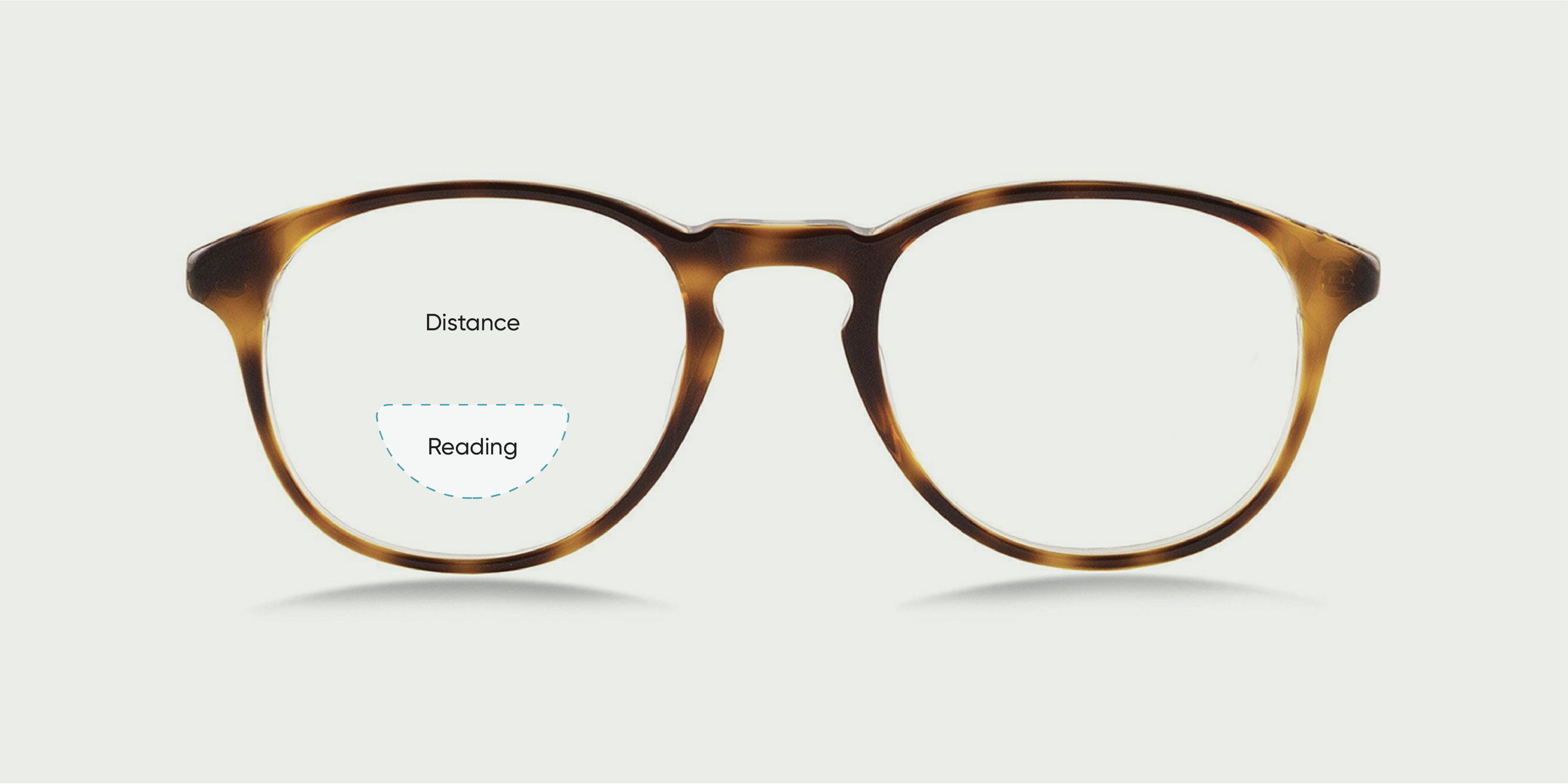 A pair of glasses with a diagram on the lens of the distance and reading portions of a bifocal lens.